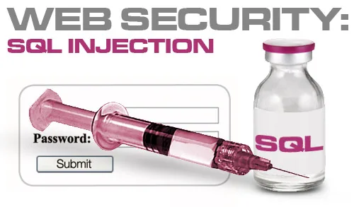 sql injection